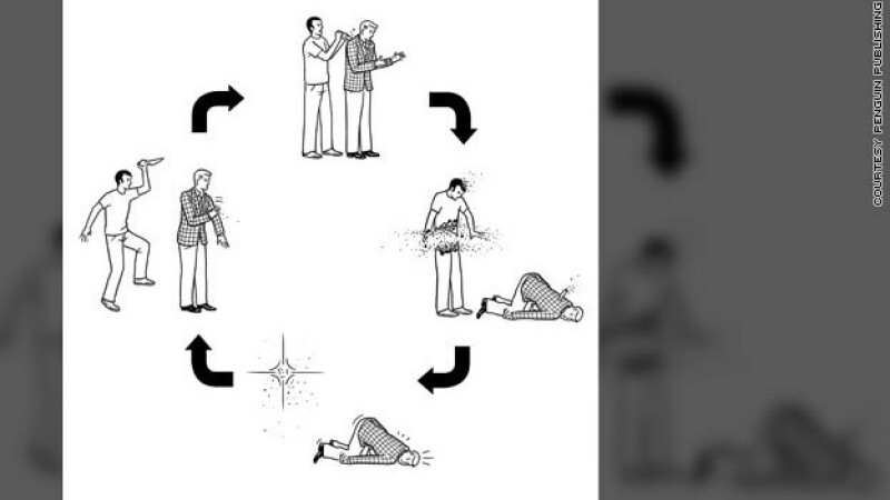 guia para viajar en el tiempo