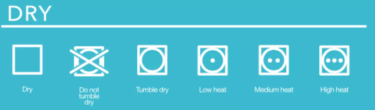 Los símbolos de secado se representan con un cuadrado y un círculo dentro.