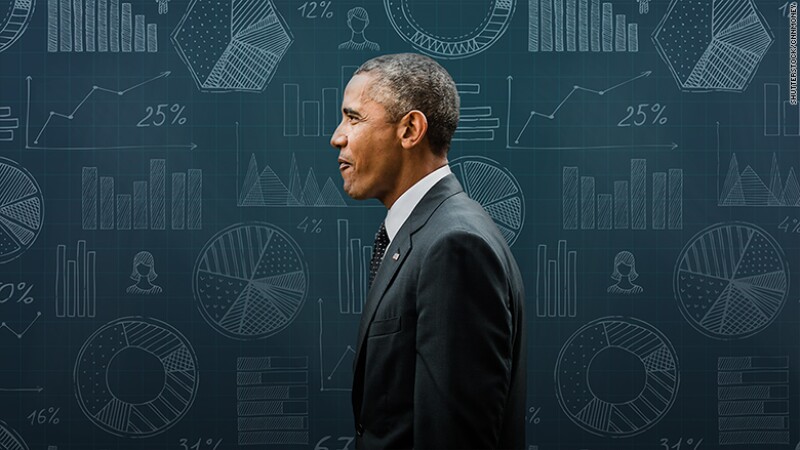 Empleo en la era Obama