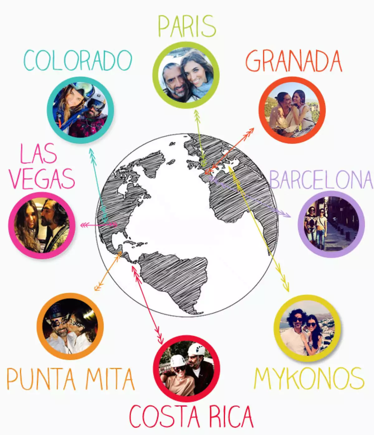 Desde 2013 esta pareja ha disfrutado de su relación en los viajes más envidiables por el mundo. Aquí la historia de los lugares que han visitado juntos los últimos dos años.