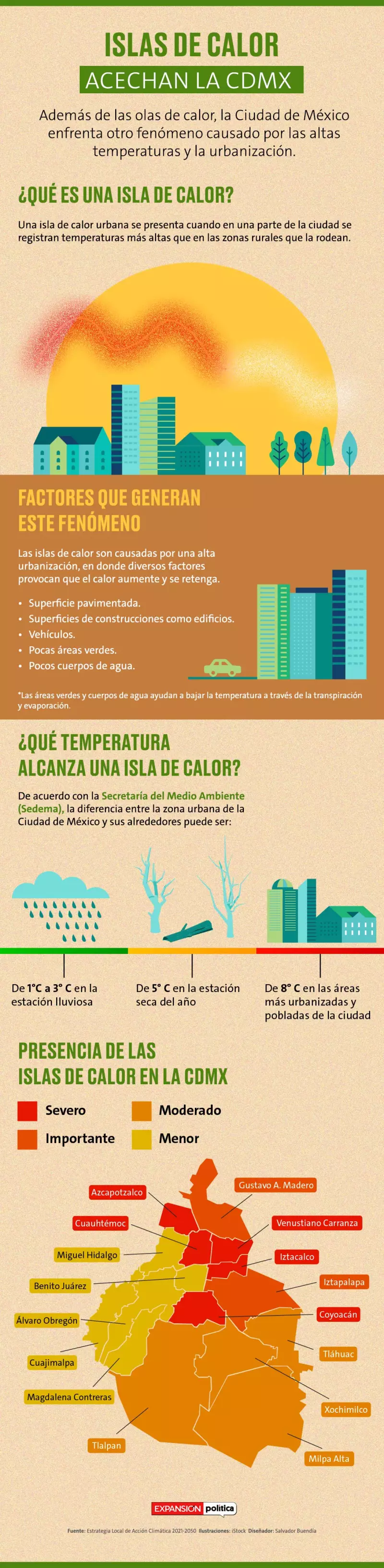 viernes9-islasdecalor.jpg