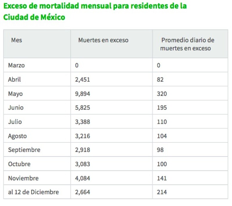exceso-de-muertes.jpg