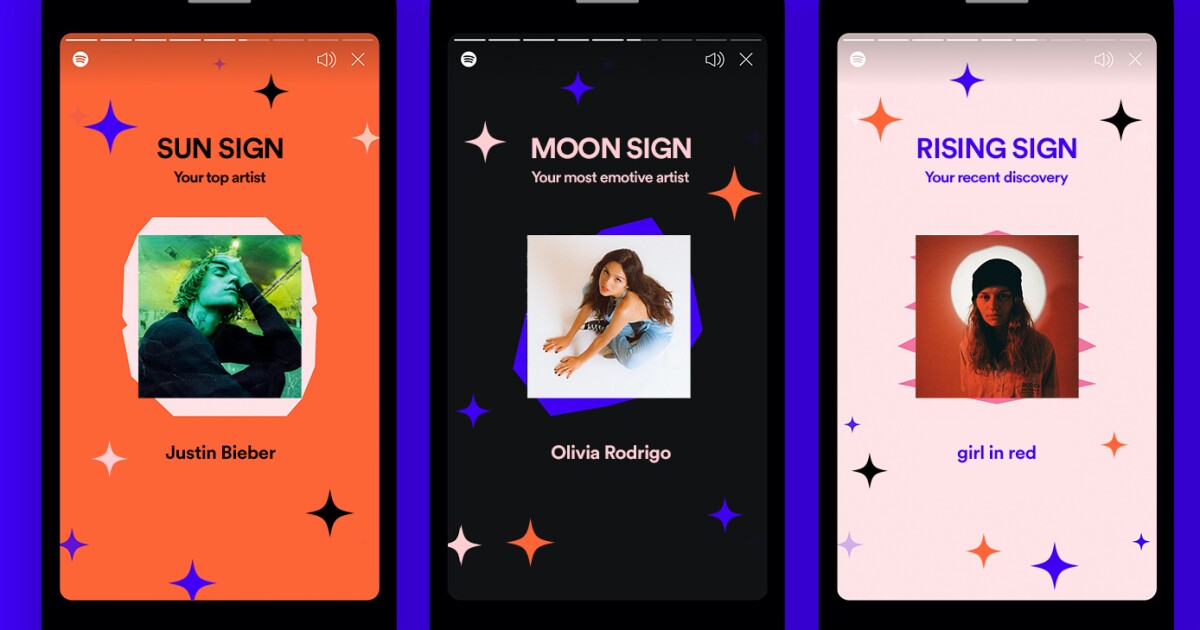 Spotify te da tu carta astral musical