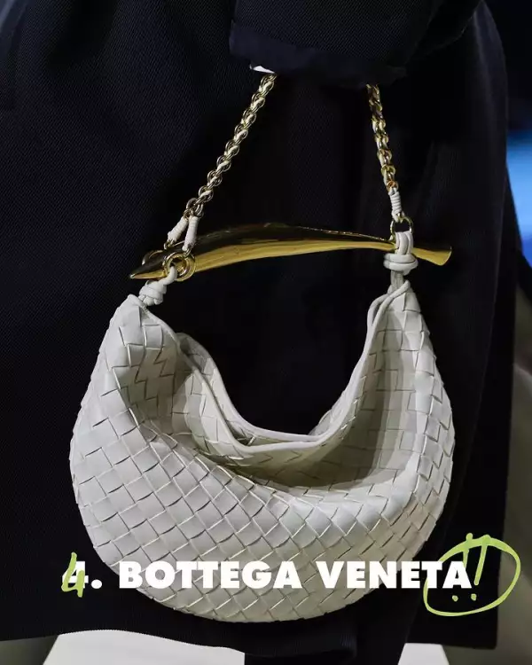 Lyst comparte su último reporte trimestral de las marcas más hot. 