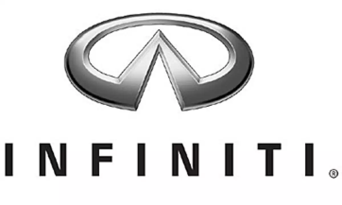Infiniti Logo