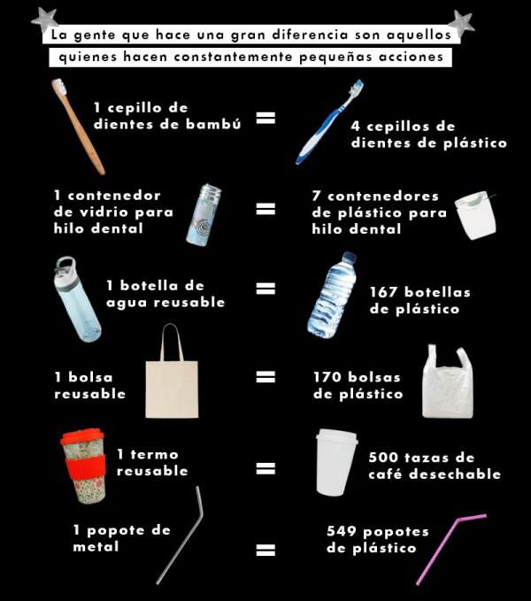 info_healtpl