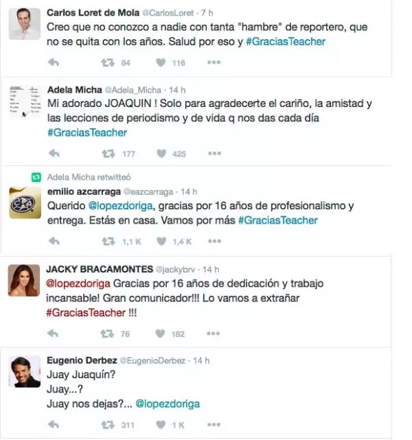 Estos fueron algunos de los tuits que algunas de las personalidades mexicanas publicaron tras la renuncia de López Dóriga.