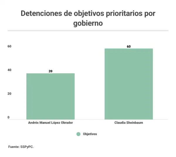 objetivos-prioritarios.png
