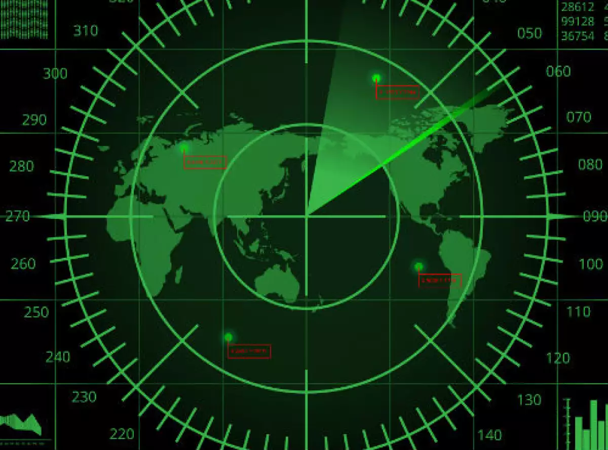 radar