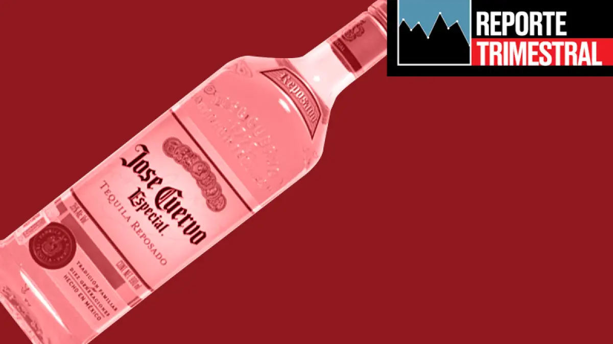 Cuervo cuarto trimestre. 