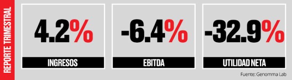 fichas_reporte_29ABR_G.jpg