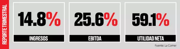 ficha_lacoemr.jpg
