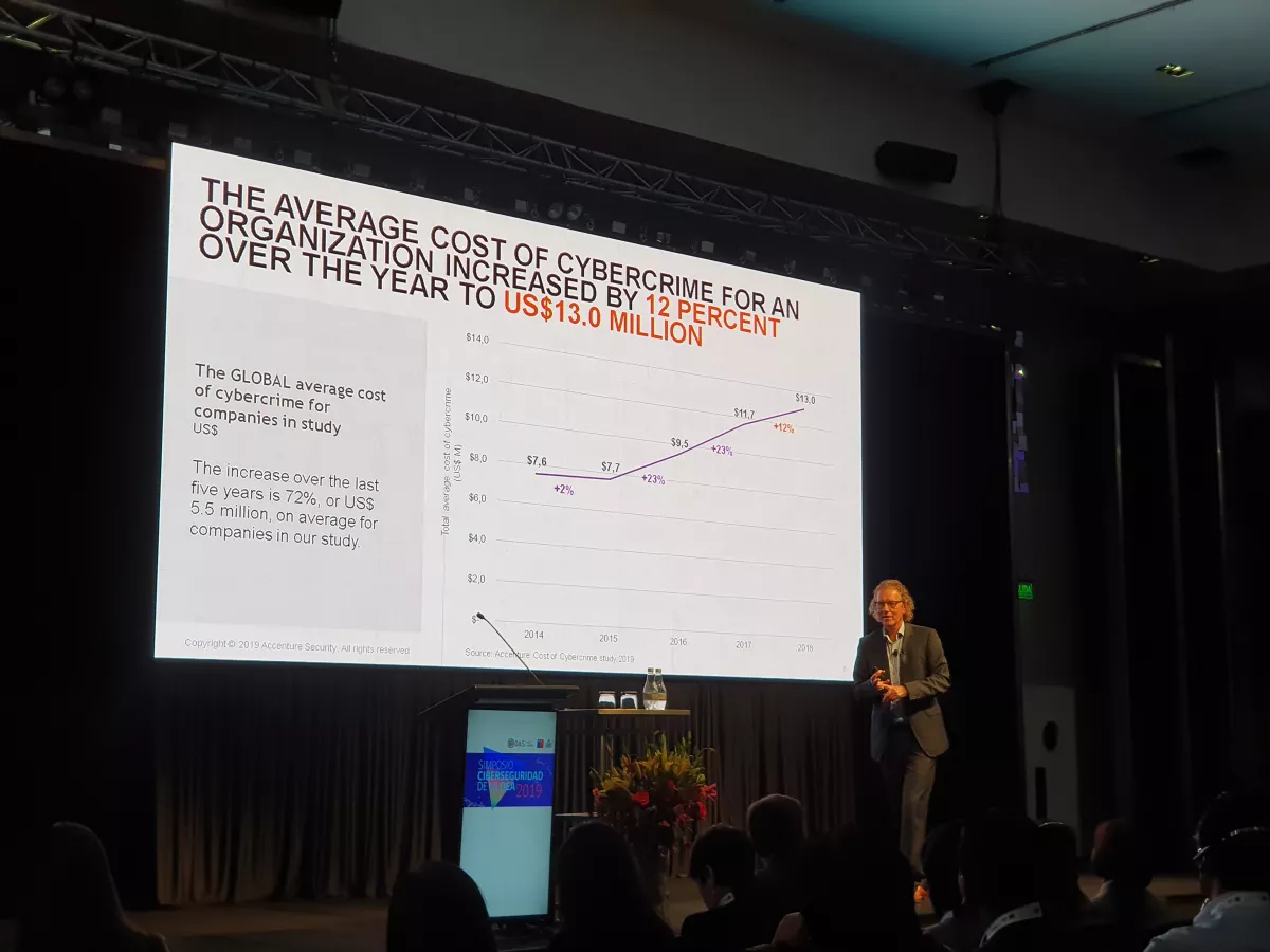 Crece el costo del cibercrimen. 