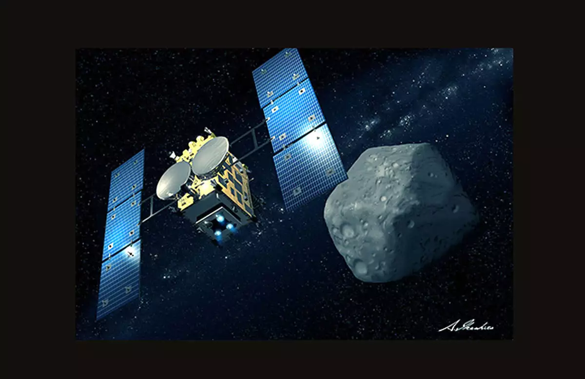 Hayabusa2