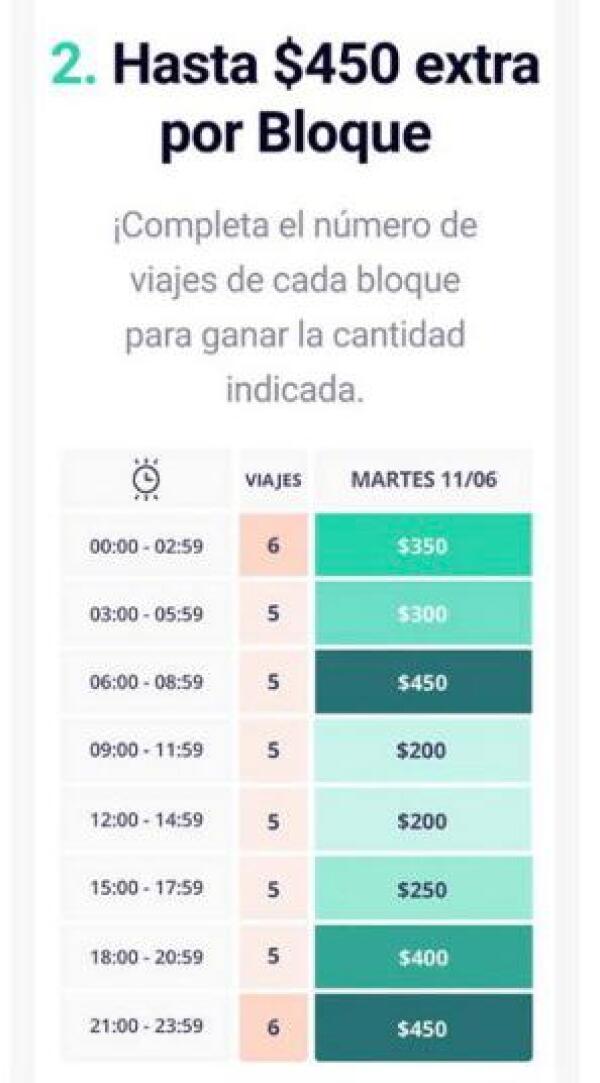 beat-bonos-apps.jpeg