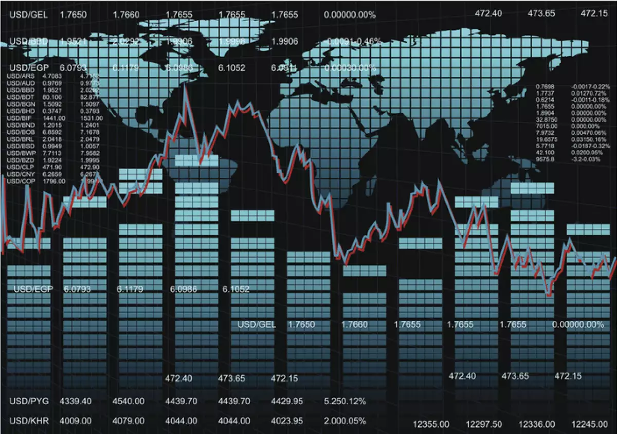 Gráficos que muestran el movimiento de las acciones con un mapa mundi de fondo.