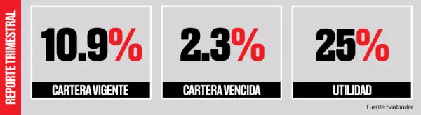 Numeritos