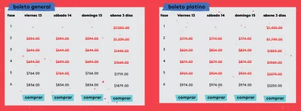 Las primeras fases para la compra de boletos se han agotado, pero aún quedan algunos disponibles.