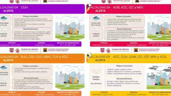 Este es el color de alerta por lluvia más peligroso en CDMX: ¿Qué significa?