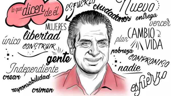 Perfil Andrés Manuel López Obrador 