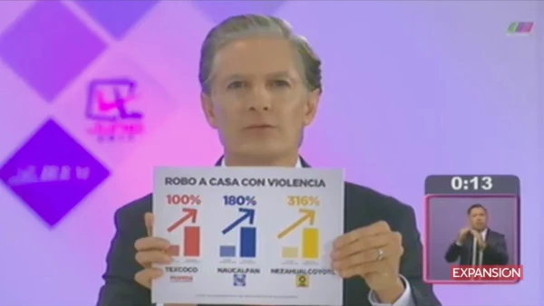 Respuesta inmediata