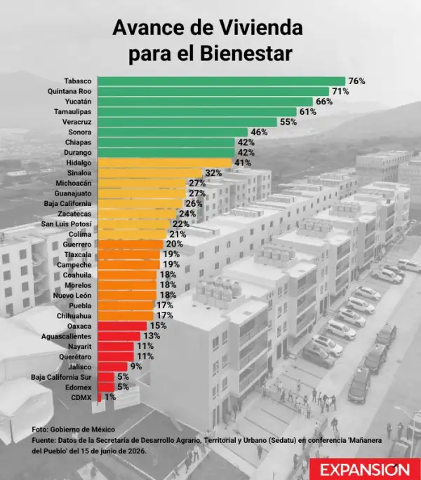 vivienda-bienestar-jun26.jpg