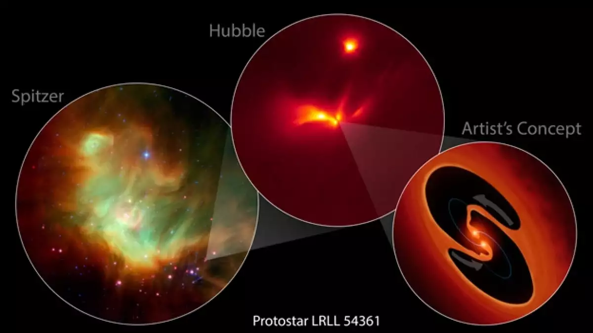 Hubble protoestrella LRLL 54361