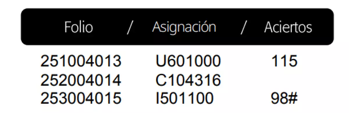 resultados-ecoems.png