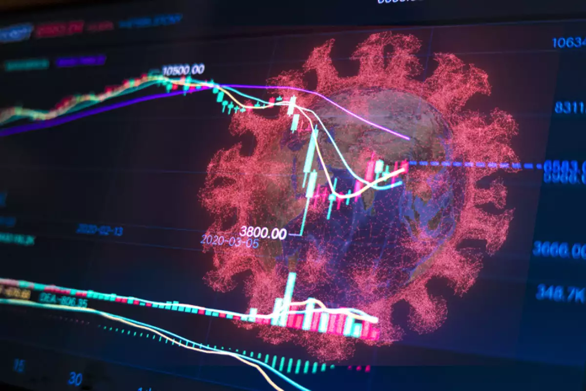 Coronavirus and Global finance