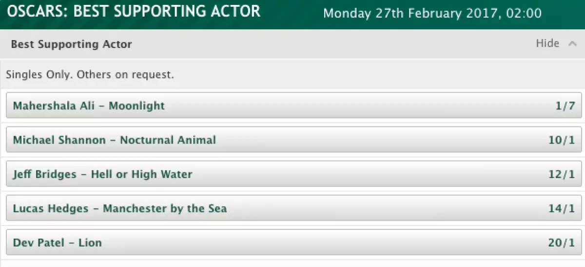 Paddy Power