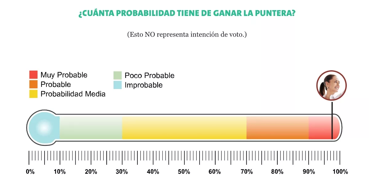 encuestas-presidenciales (1).jpg