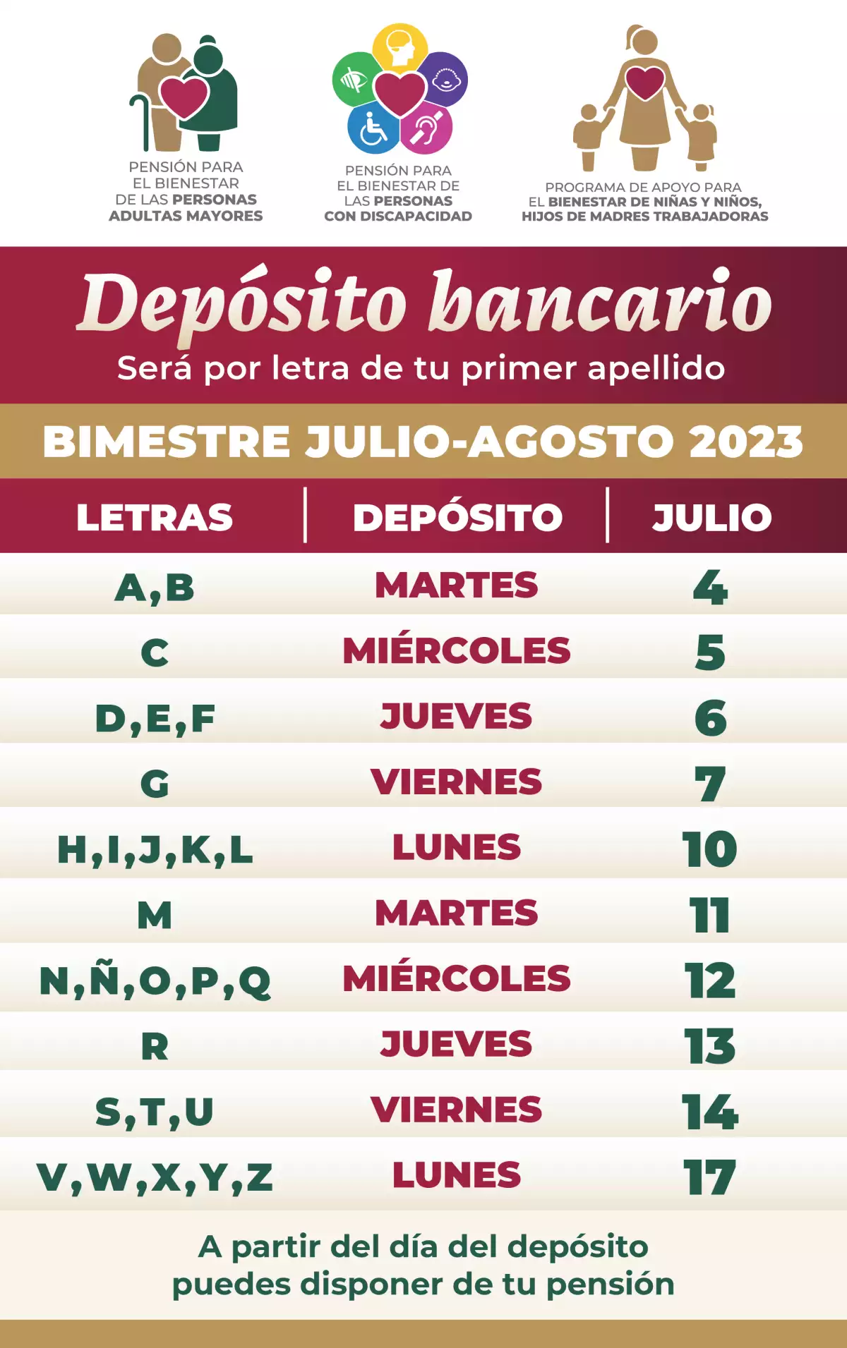 Así Quedó El Calendario De Pagos Del Bienestar Para Discapacitados En Julio 2023 0549