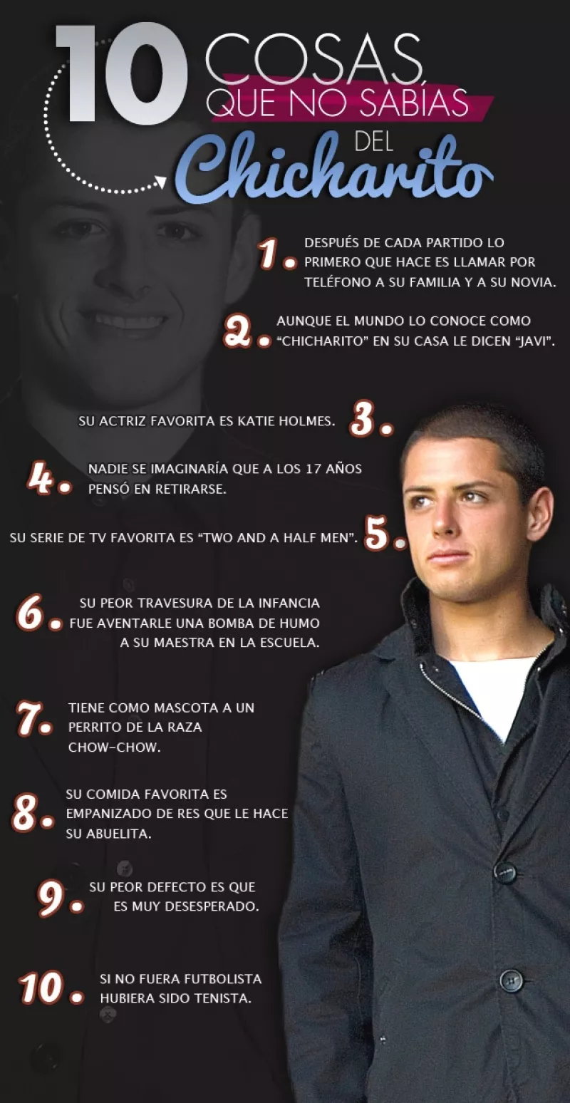 Aunque no tiene nada que ocultar, nosotros nos dimos a la tarea de indagar algunos detalles que seguramente desconocías.