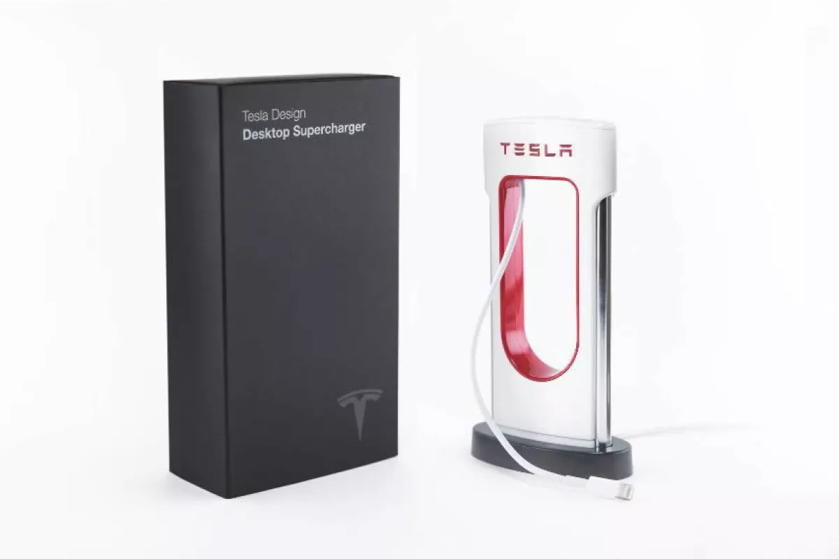 Gadgets