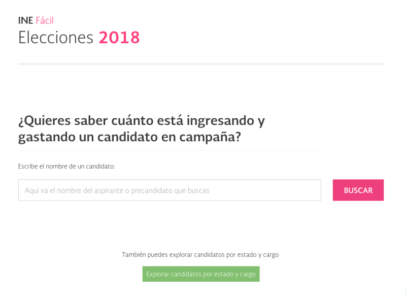 Fácil y rápido