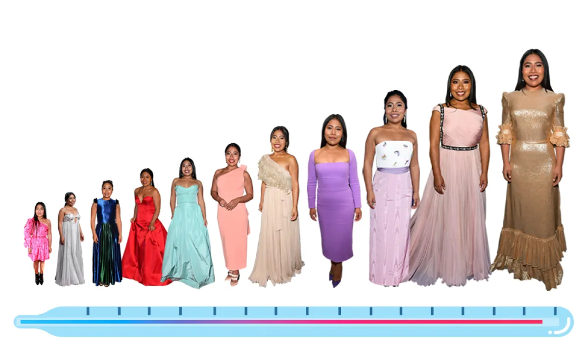 yalitza_termometro.png