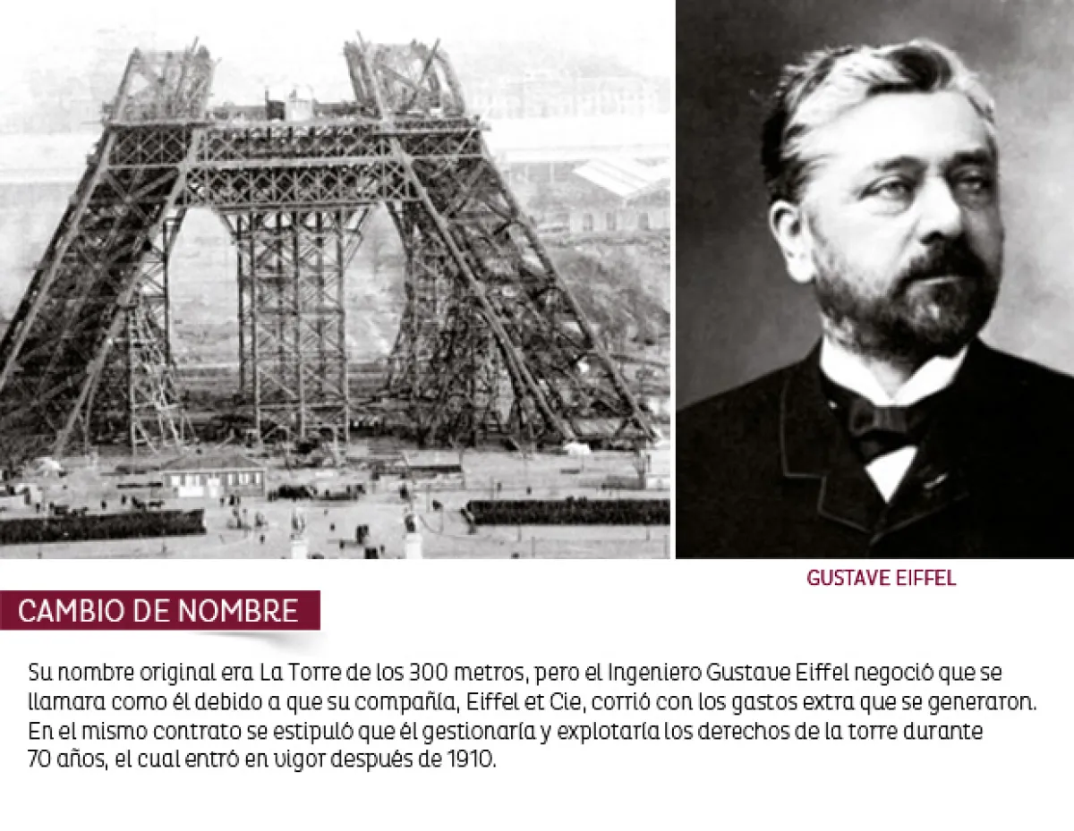 Gustave Eiffel fue quien corrió con los últimos gastos de construcción de la Torre.