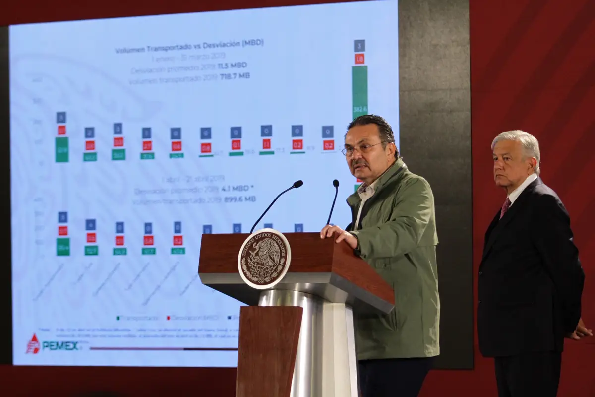 Amlo 23abr19