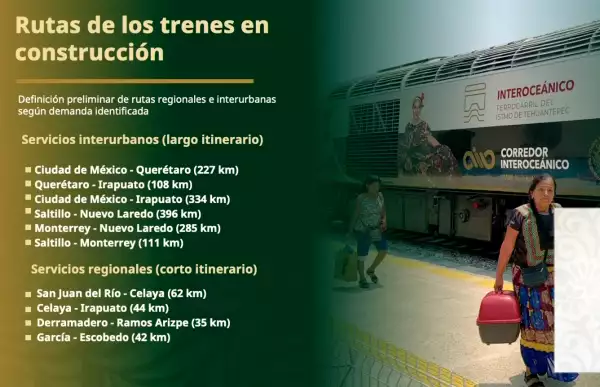 rutas-trenes-pasajeros