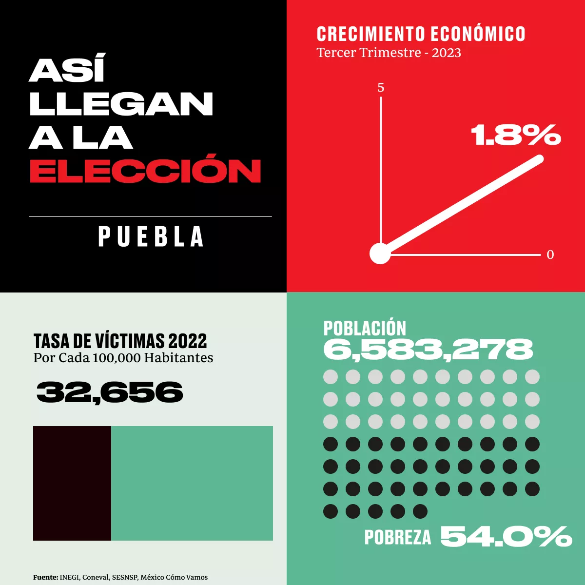 Asi-llegan-PUEBLA-1200 (1).jpg