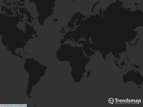 El Heat Map