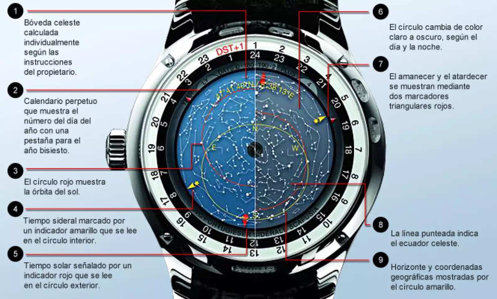 El nuevo Sidérale Scafusia cuenta con la carta del cielo que muestra el tiempo sideral y el tiempo solar.