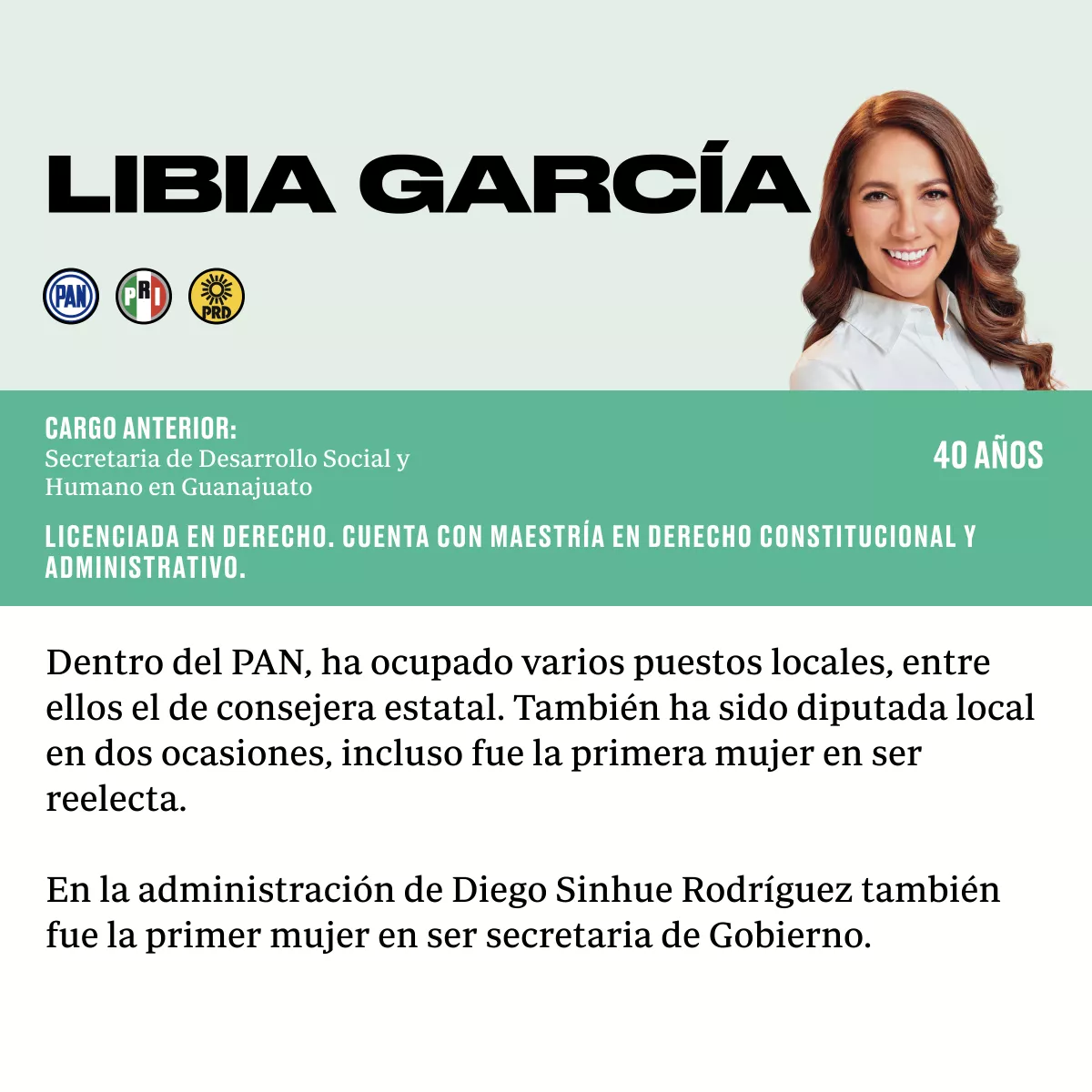 Ficha Libia-1200 (1).jpg