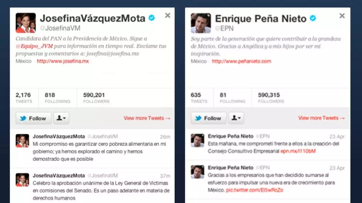 vazquez mota y peña nieto twitter