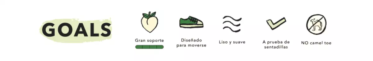 Cortesía Aerie