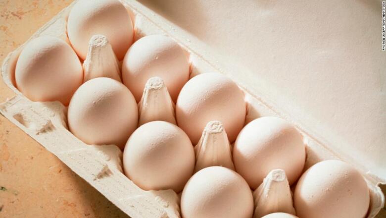 Huevos
