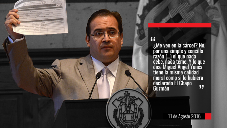 Bajo investigación