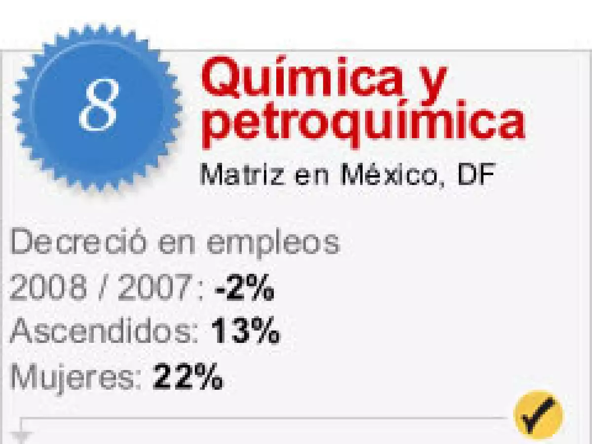 Esta empresa sí está contratando.