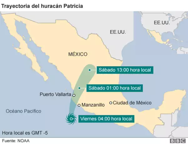 La trayectoria que tendrá el huracán Patricia en los próximos días.