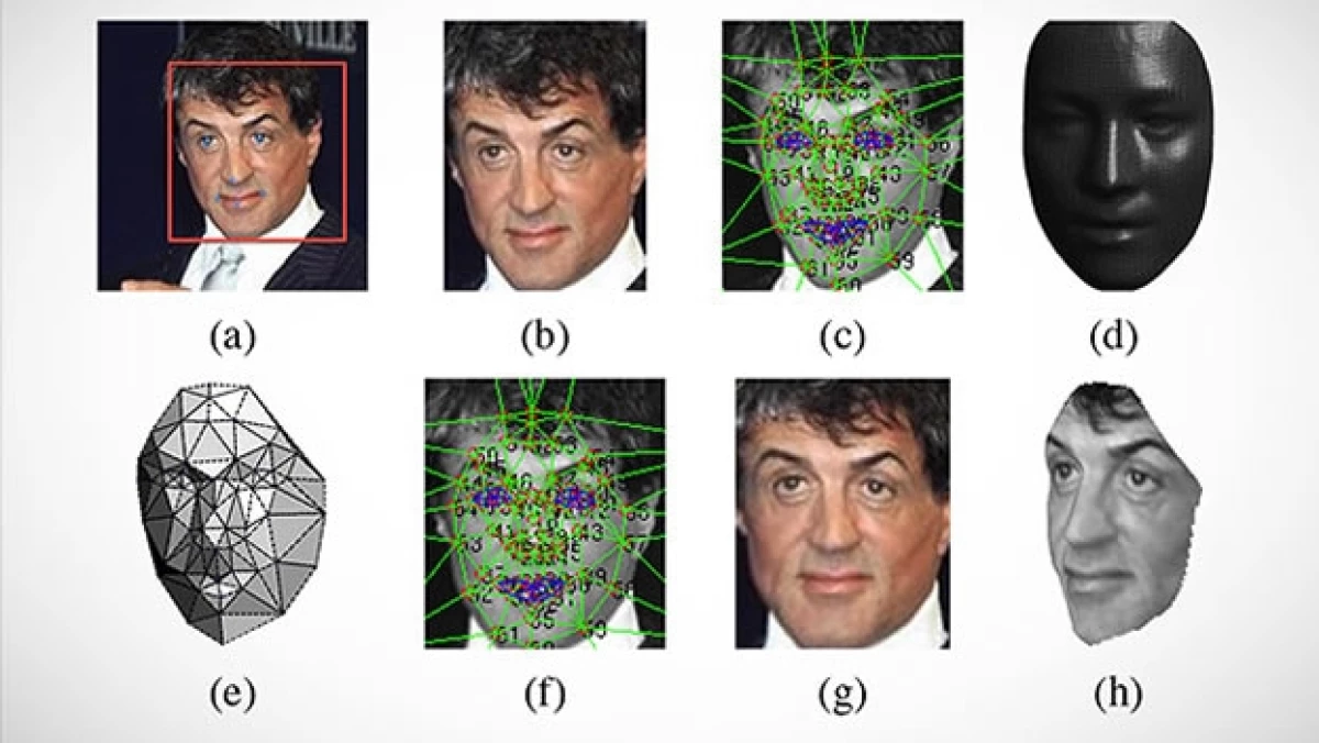 reconocimiento facial de facebook